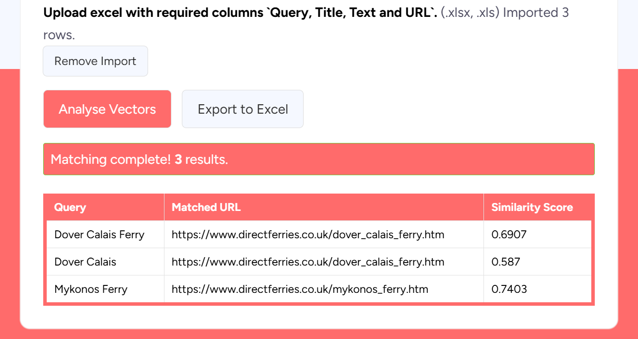 seo vector embedding analysis