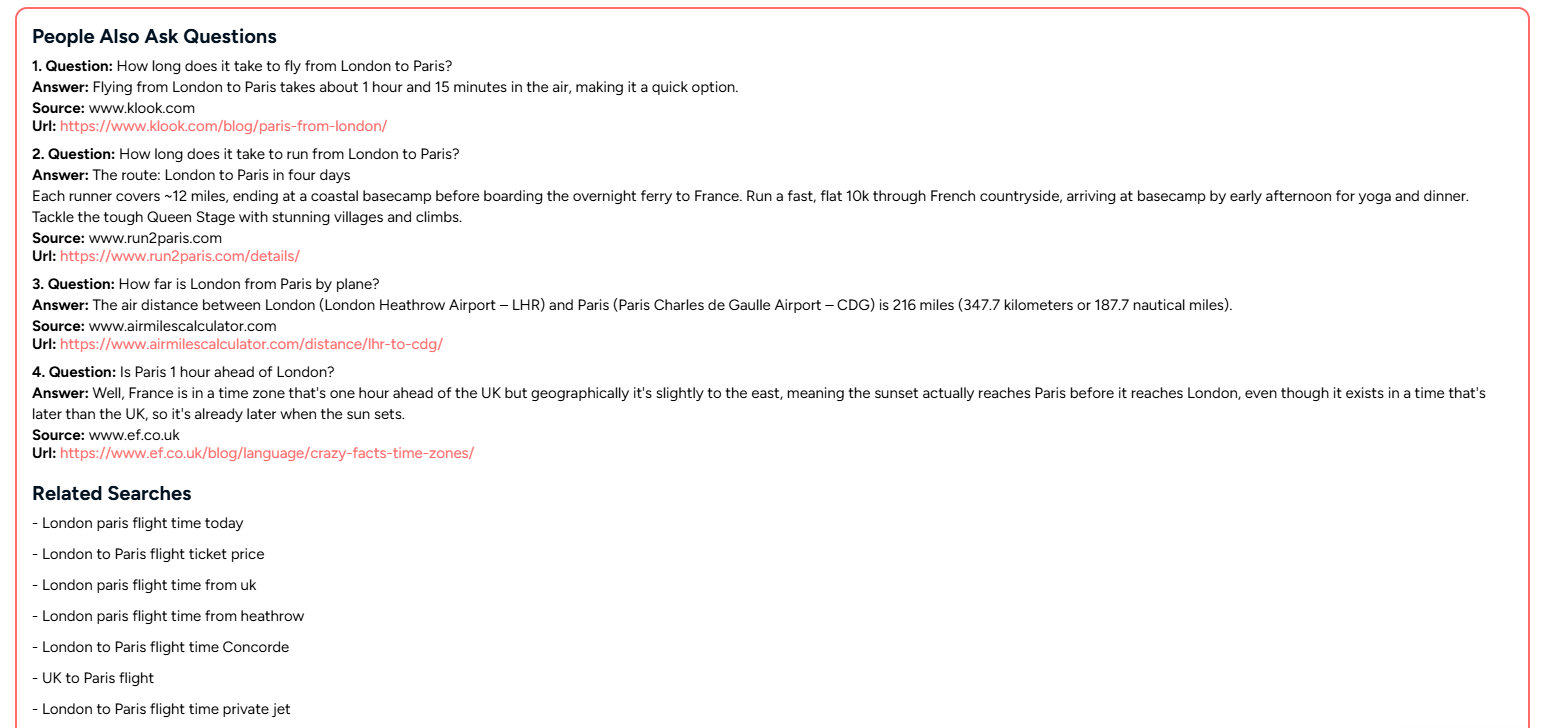 related searches and people also ask tool