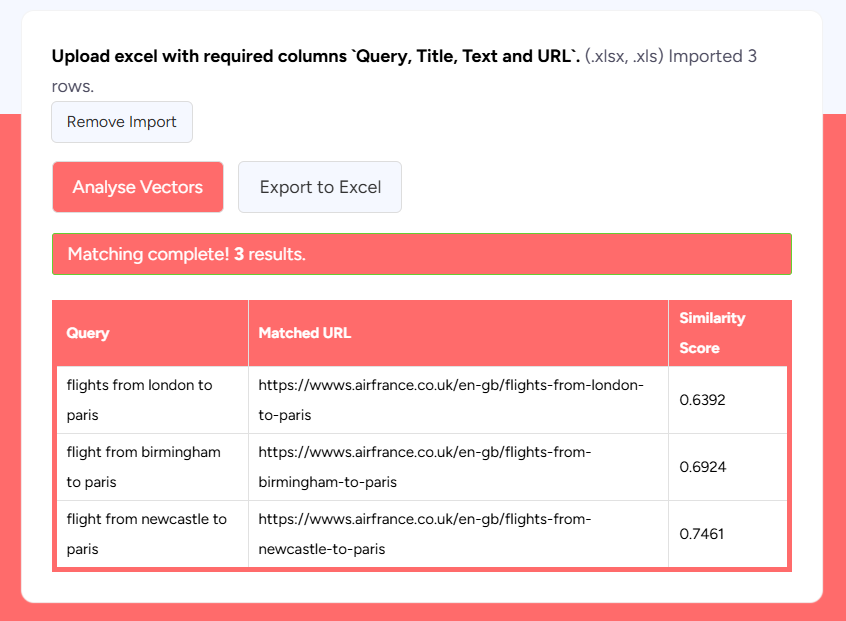 vector embedding analysis tool for seo